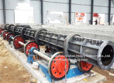 點(diǎn)擊查看詳細(xì)信息<br>標(biāo)題：Concrete Electric Pole Making Machine 閱讀次數(shù)：2203